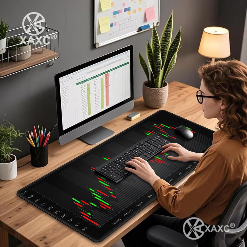 Stock Market Candle Chart Kawa - Gaming Accessories Market recension och pris
