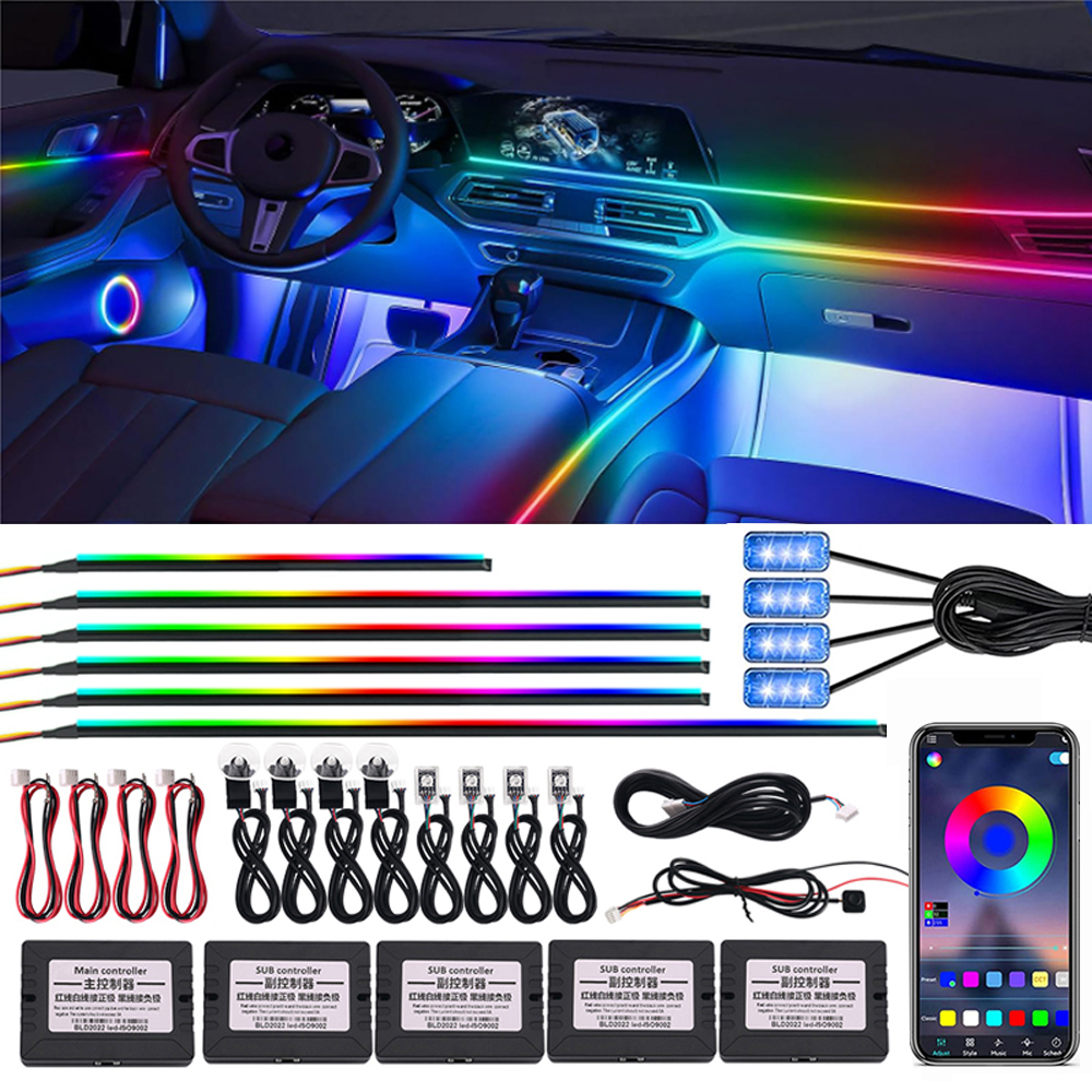 18 in 1 64 Color RGB Symphony  - Rgb Hub Sync recension och pris