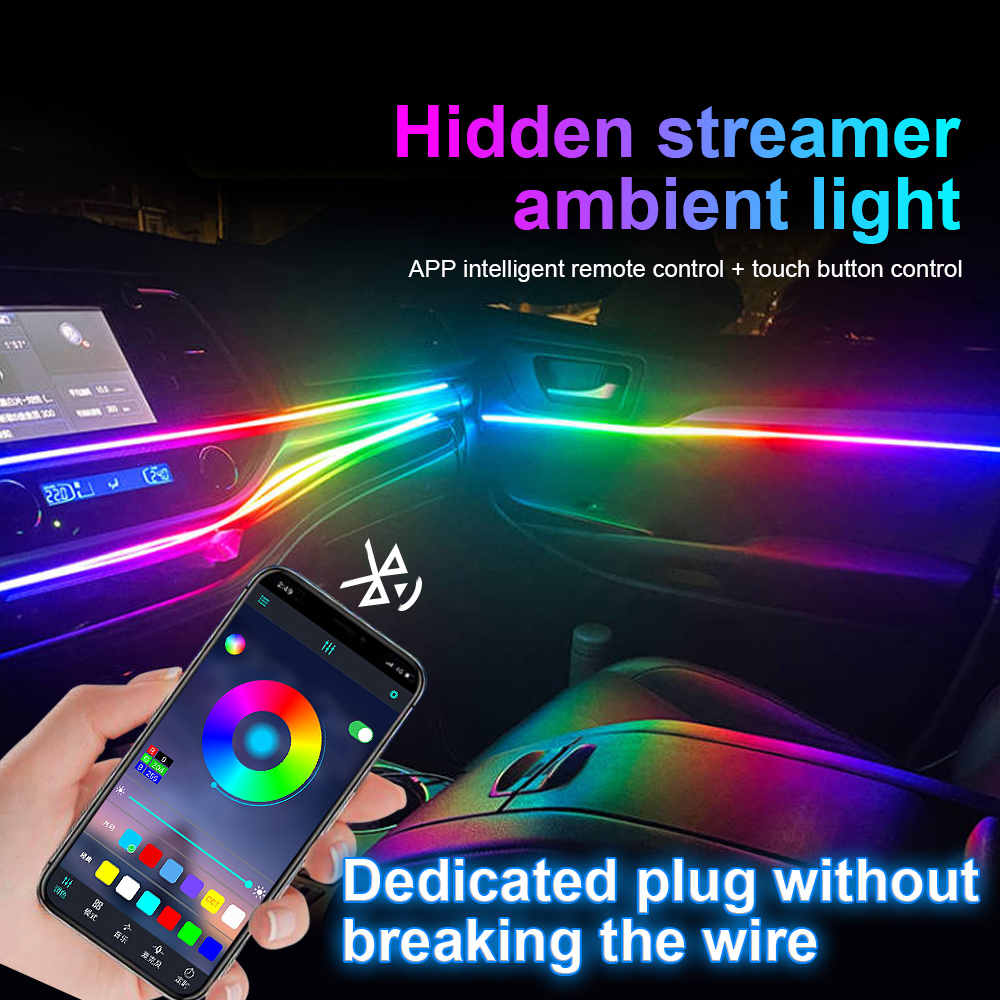 18 in 1 64 Color RGB Symphony  - Rgb Hub Sync recension och pris
