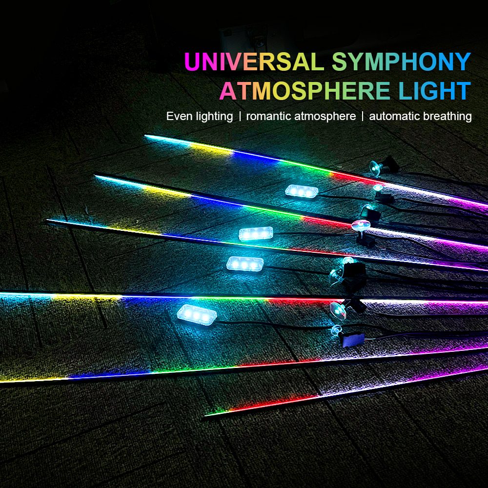 18 in 1 64 Color RGB Symphony  - Rgb Hub Sync recension och pris