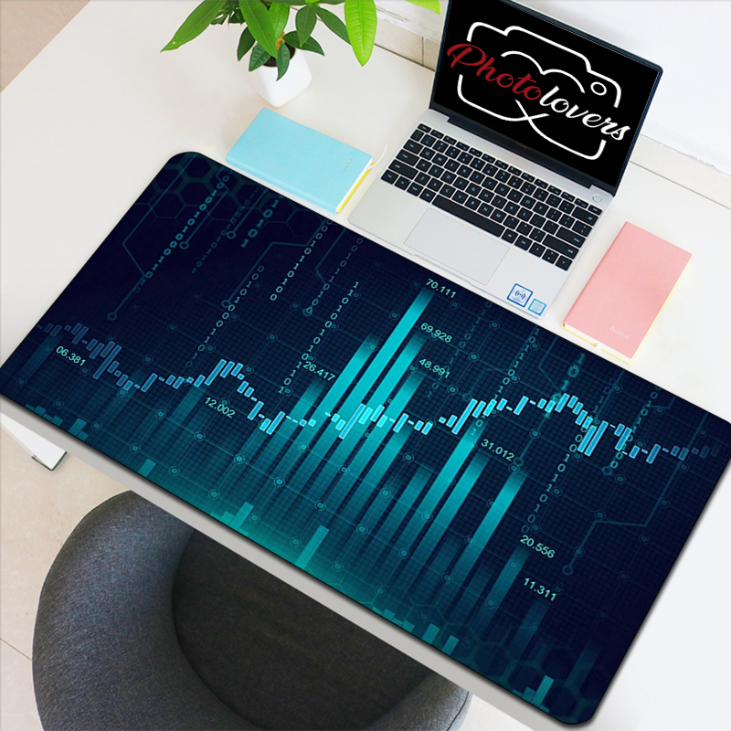 Stock Market Candle Chart Gami - Gaming Accessories Market recension och pris