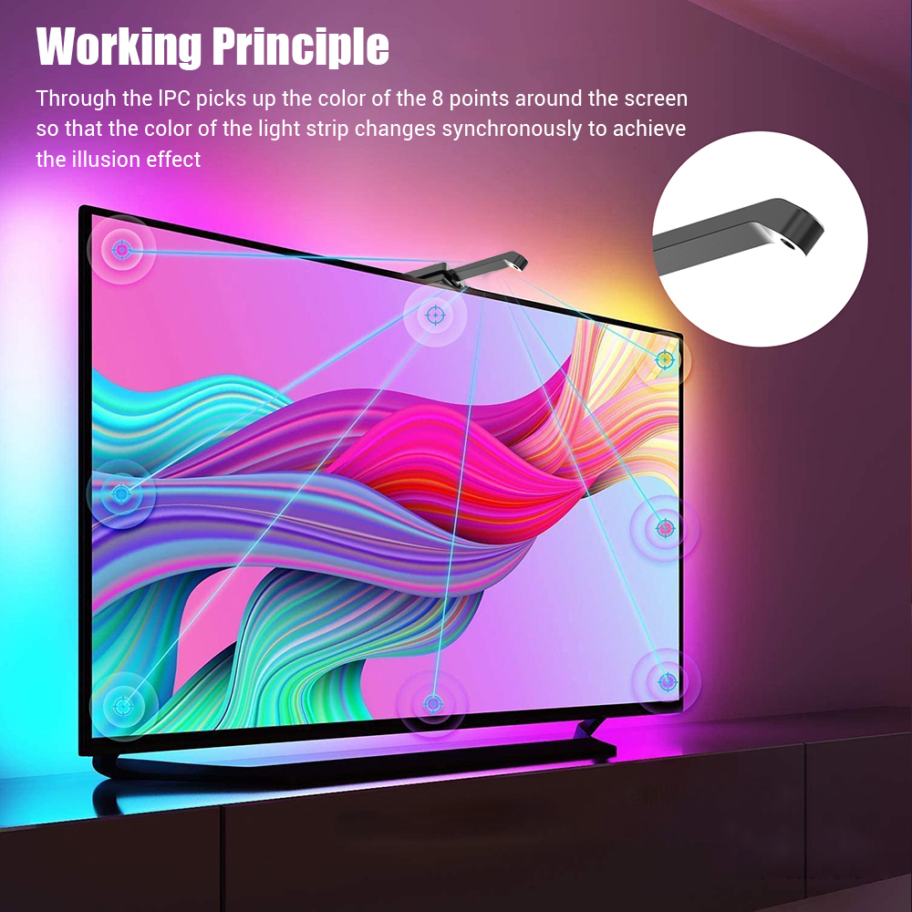 TV Backlight Sync LED Strip RG - Gaming Accessories App recension och pris