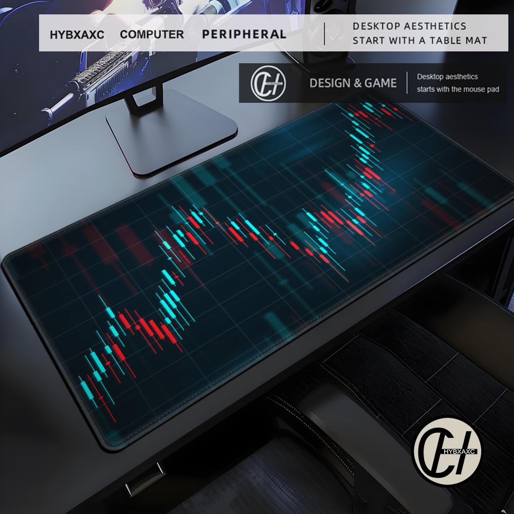 Stock Market Candle Chart Gami - Gaming Accessories Market recension och pris