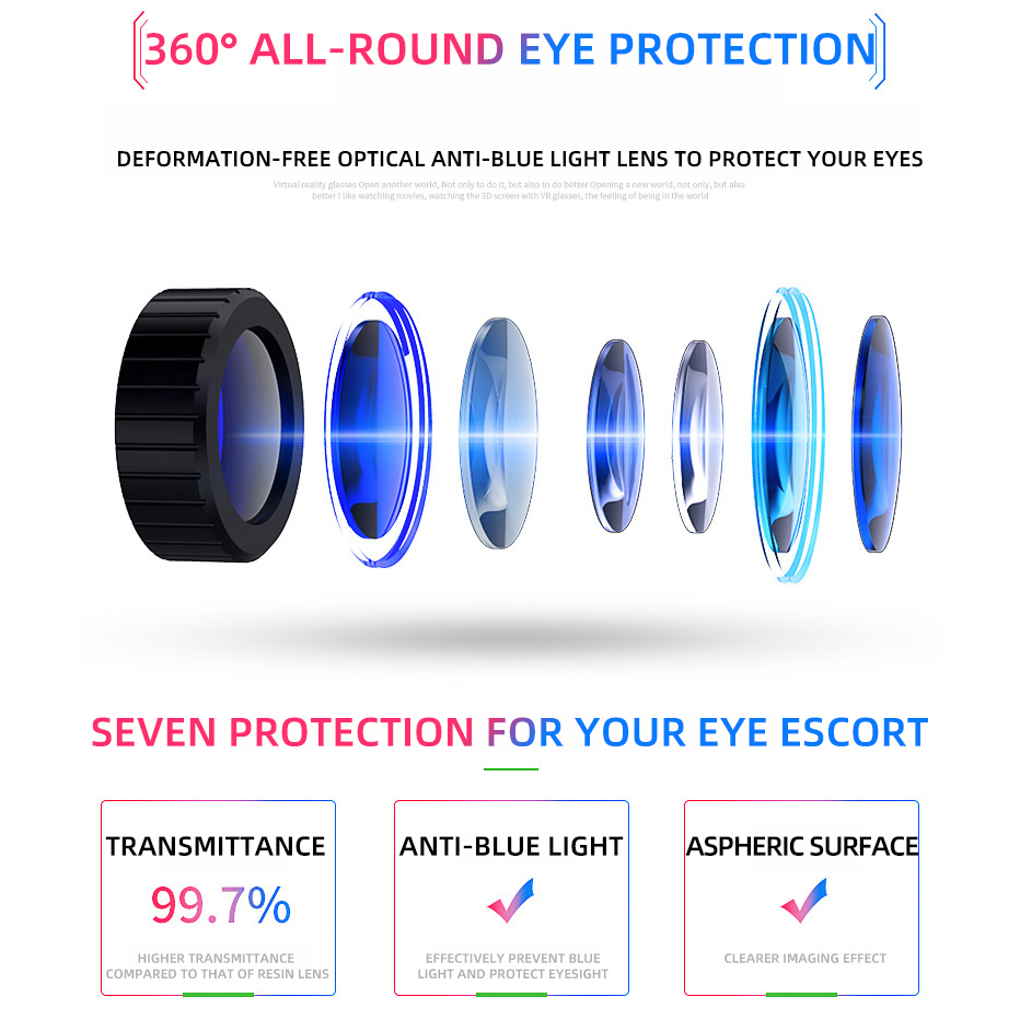 VR Glasses 3D Virtual Reality  - Virtual Gaming Accessories recension och pris