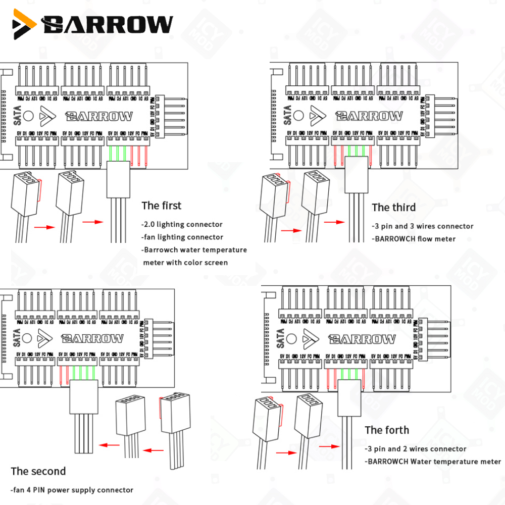 Barrow 7-Port Fan Controllers  - Rgb Hub Sync recension och pris