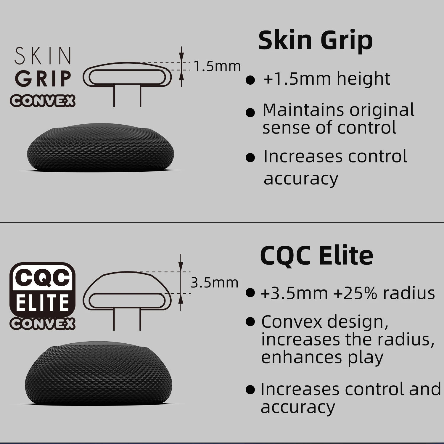 Skull & Co. Convex Joystick Ca - Jjk Gaming Accessories recension och pris