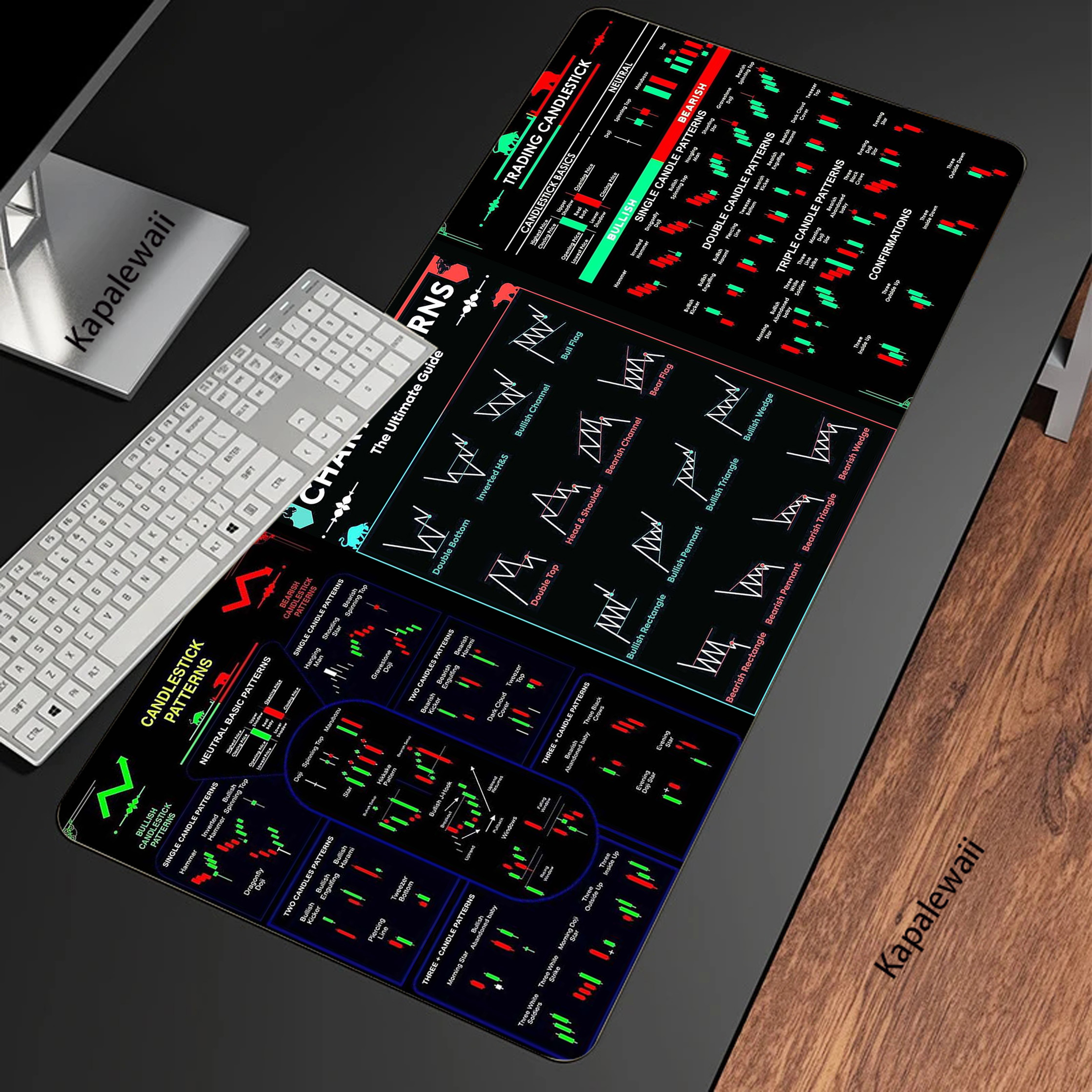 Stock Market XXL Mouse Pad 900 - Gaming Accessories Market recension och pris
