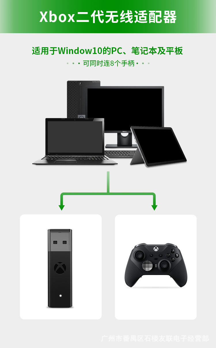 USB Adapter For Xbox One S X E - Jjk Gaming Accessories recension och pris