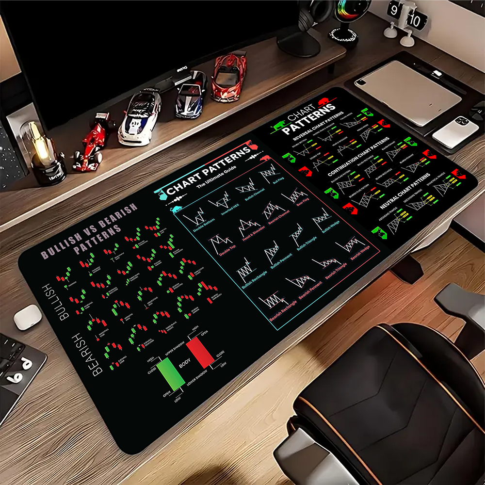 Stock Market Chart Large Mouse - Gaming Accessories Market recension och pris