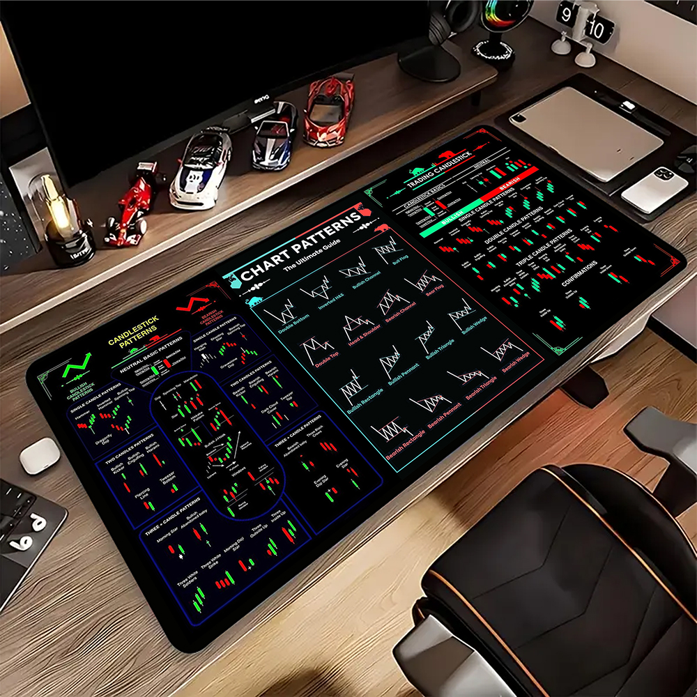 Stock Market Chart Large Mouse - Gaming Accessories Market recension och pris